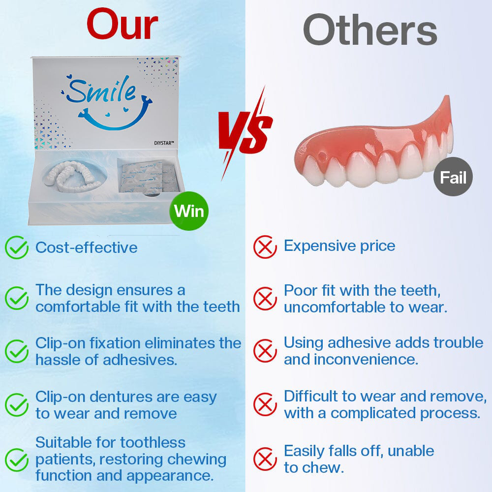 Official Store | DIYSTAR™ Moldable Dentures🧑🏽⚕️Obtain American Dental Association (ADA) Certification ✅