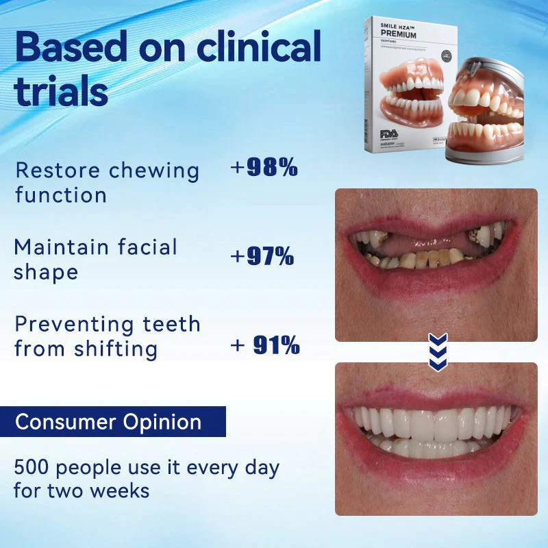 (⏰Limited time discount last 30 minutes⏰)HZA™-🦷Advanced Customized Full Denture Set🦷